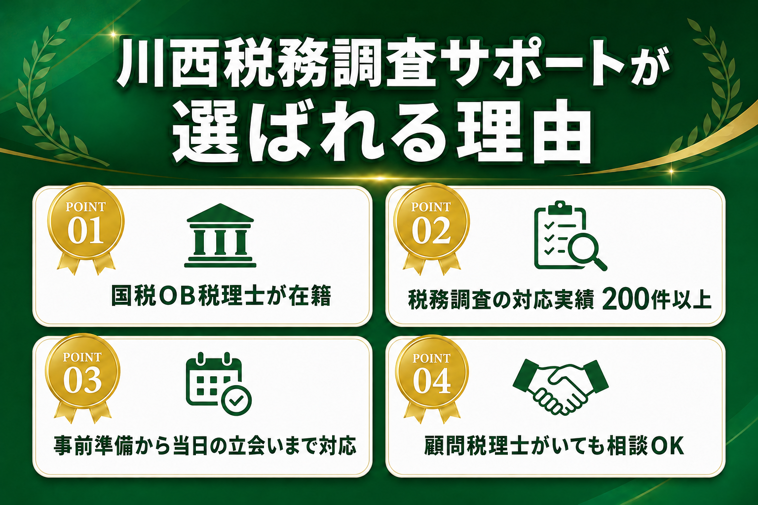 川西税務調査サポートが選ばれる理由。国税OB税理士が在籍、税務調査の対応実績200件以上、事前準備から当日の立会いまで対応、顧問税理士がいても相談OKを紹介するバナー