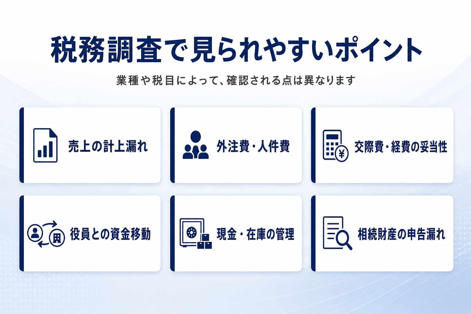 税務調査で見られやすいポイント。売上の計上漏れ・外注費人件費・交際費経費の妥当性・役員との資金移動・現金在庫の管理・相続財産の申告漏れ